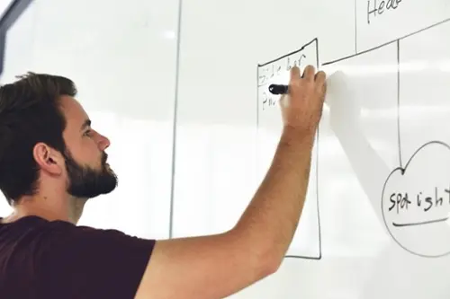 Why Content Consistency is Important And How To Stick To It